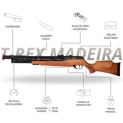 Carabina de Pressão PCP Artemis T-Rex Wood Madeira 5.5mm – 02