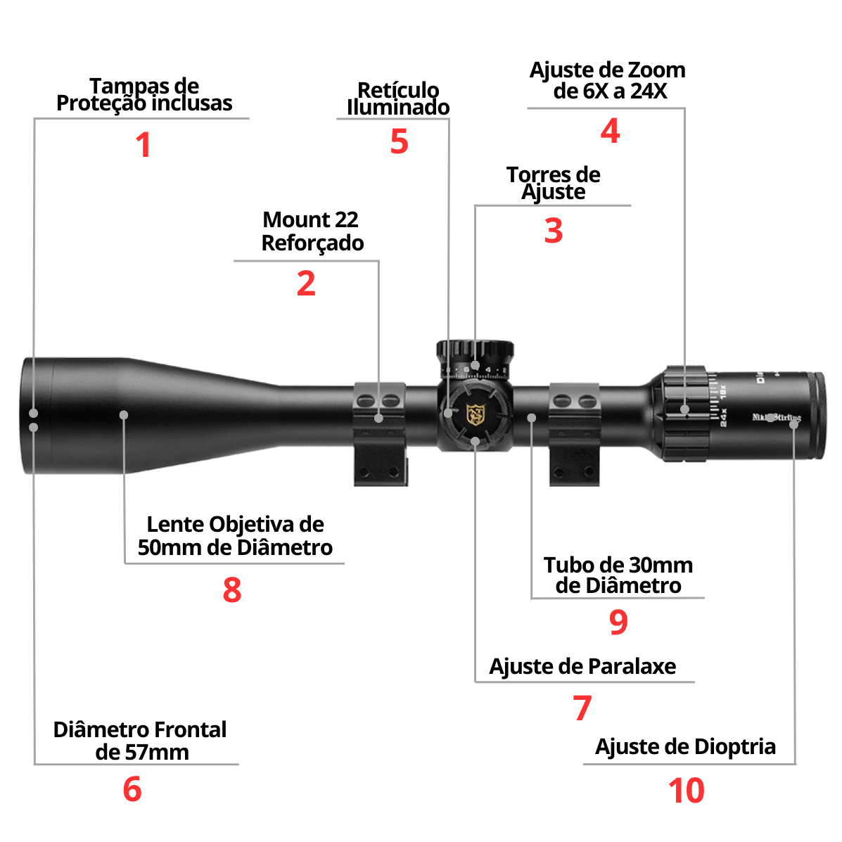 Luneta Nikko Stirling Diamond FFP 6-24x50 EG - Imagem 3