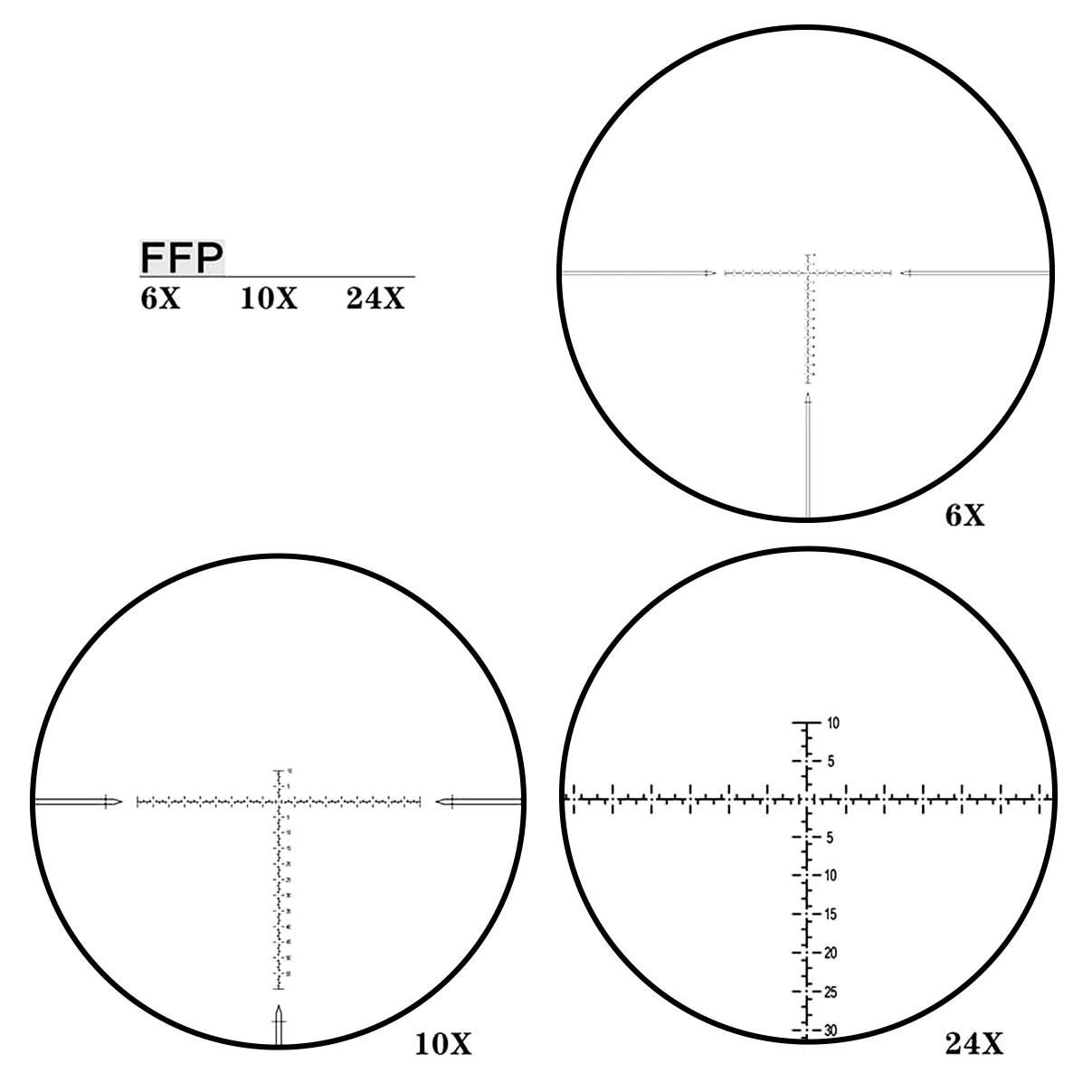 Luneta Discovery FFP HT 6-24X40SF Primeiro Plano Focal Mildot Paralaxe Anti Impacto Mount 22mm - Imagem 7