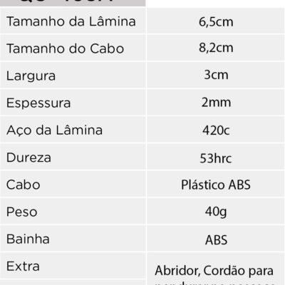 QS-458A_TABELA