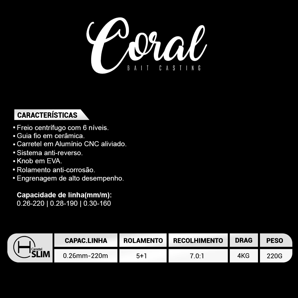 Carretilha Albatroz Coral Blue Azul Manivela Direita - Imagem 3