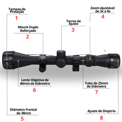 Luneta Artemis 3-9×40 Retículo 30.30 Wire Mount Duplo 11mm Para Carabina de Pressão Espingarda Rifle 22 – INFO – 01