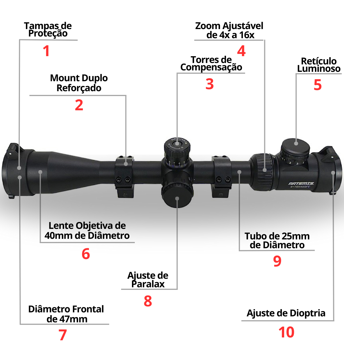Luneta Artemis 4-16x40SFE Retículo Iluminado Mildot Paralaxe Mount 11mm para Carabina de Pressão PCP - Imagem 2
